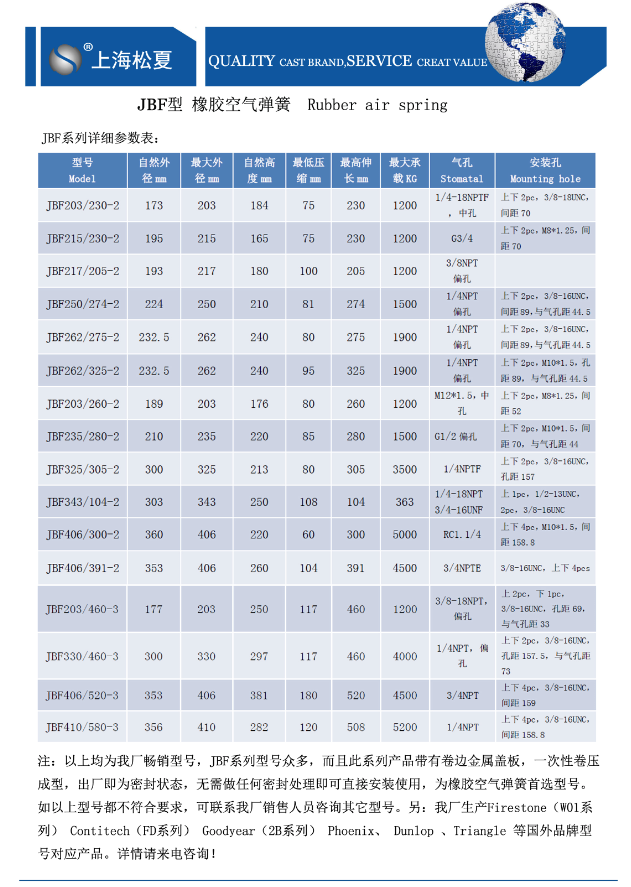 上海松夏JBF空氣彈簧安裝尺寸