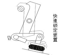 “松夏”牌空氣彈簧在武漢神龍汽車(chē)廠